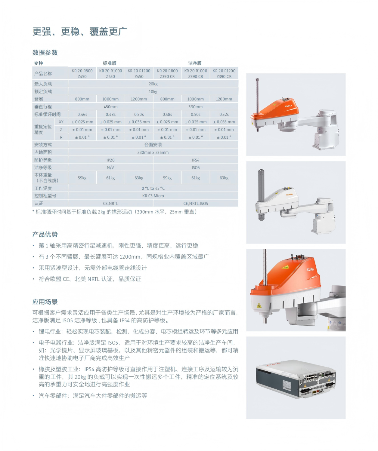 KR+SCARA+20_产品样册_CN_02(1).png